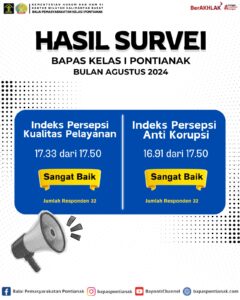 Hasil Survei Bapas Kelas I Pontianak Bulan Agustus 2024