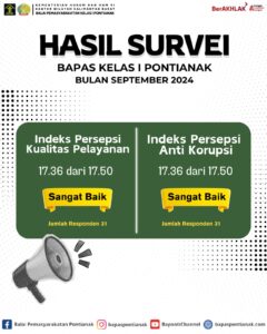 Hasil Survei Bapas Kelas I Pontianak Bulan September 2024