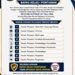Maklumat Standar Pelayanan Bapas Kelas I Pontianak